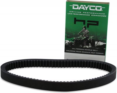 Ремень Вариатора Dayco Hp2002